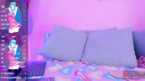 Abril  online show from October 12, 5:00 am