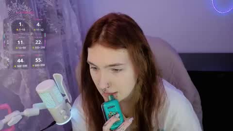 Alisa NO NUDE online show from December 17, 3:30 pm