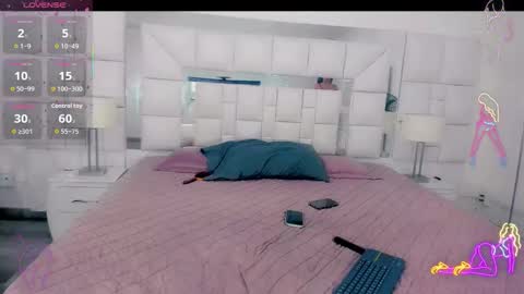 Nicky  Please help me with your thumbs up its importan online show from September 15, 11:33 am