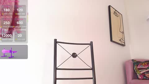 Sassy Girl online show from February 22, 7:27 pm