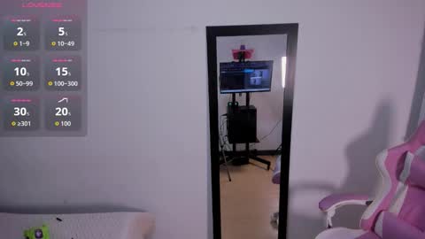 Abby online show from March 8, 4:16 am