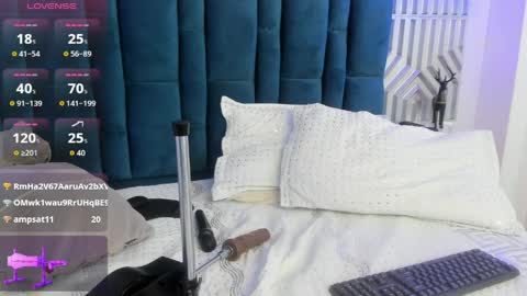 abbyadams23 online show from April 10, 6:30 am