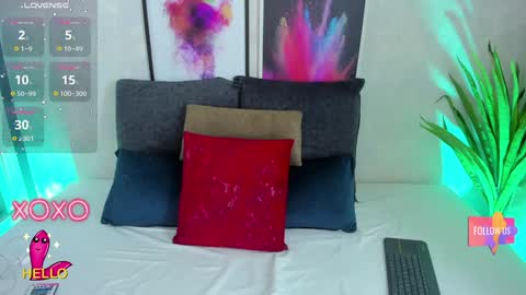 Abi online show from January 28, 4:08 am