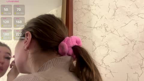 Kind sensual Emma fav pattern 2266 online show from April 6, 4:46 am