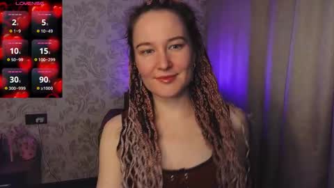 Agnes online show from January 18, 9:35 pm