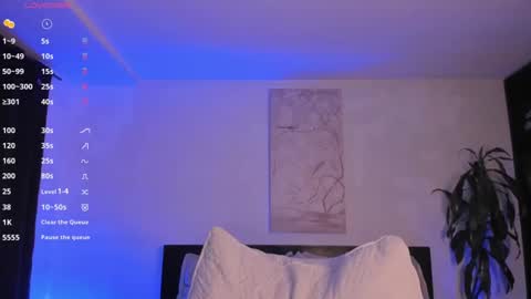 A H  online show from February 8, 1:22 am