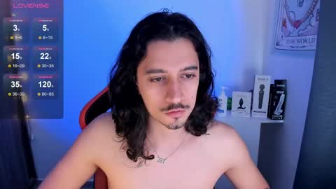 alexfloreszzz online show from March 7, 4:00 pm