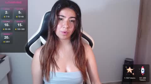 Snapshot of alice_middle01 chatting on February 26, 9:42 pm Alice online show from February 26, 9:42 pm