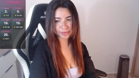 Snapshot of alice_middle01 chatting on February 10, 9:04 pm Alice online show from February 10, 9:04 pm