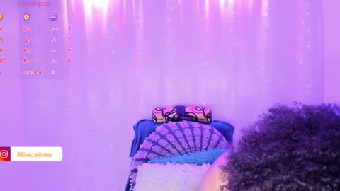 Alice  online show from January 13, 2:28 am