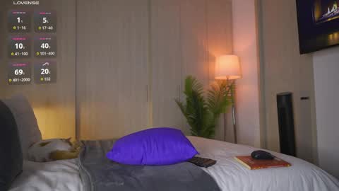 buy my videos follow me in my new instagram fernanda699  online show from June 5, 7:08 pm