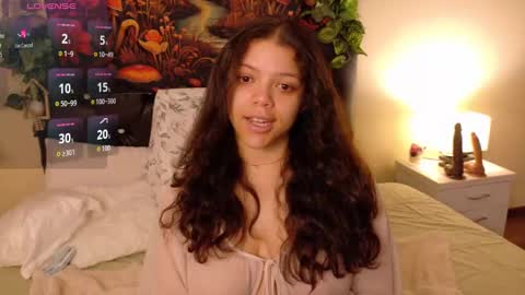 Snapshot of amand1_sweet chatting on September 30, 12:04 pm online show from September 30, 12:04 pm