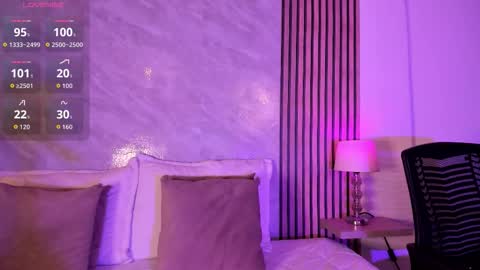 Luisa online show from January 15, 2:31 am