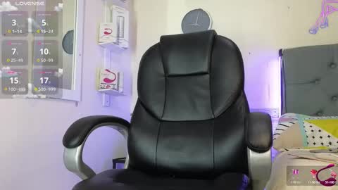 Amber Prokosch online show from February 7, 4:16 am