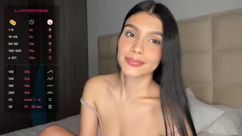 Snapshot of aniebby chatting on January 11, 3:44 am ANGIE online show from January 11, 3:44 am