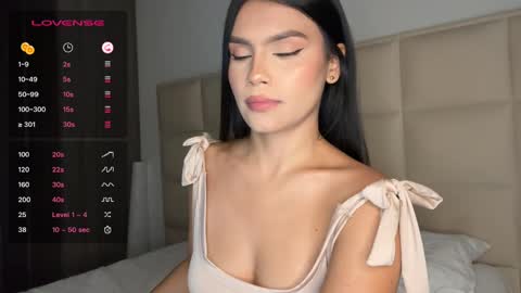 Snapshot of aniebby chatting on October 7, 3:24 am ANGIE online show from October 7, 3:24 am