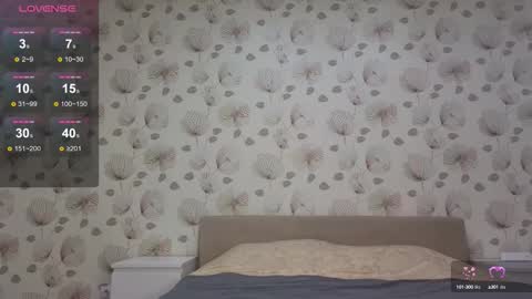 annabel_themoon online show from October 7, 2:29 am