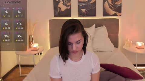 annie_kits online show from January 15, 8:01 am