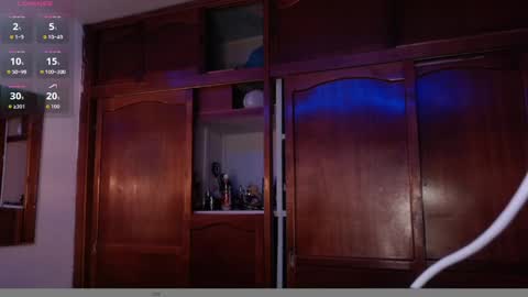 Antonela online show from April 2, 10:06 pm