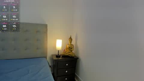  Antonellaa  online show from February 24, 11:32 am