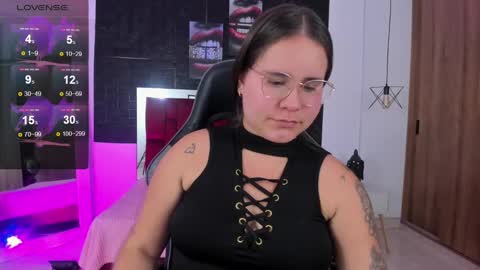Snapshot of april1_sc chatting on March 6, 2:18 pm April SC online show from March 6, 2:18 pm