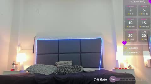  Aslhyn  online show from November 22, 10:40 pm