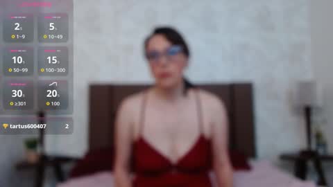 Ava  online show from January 12, 6:37 pm