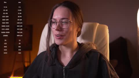 Snapshot of avelyssa chatting on March 4, 4:09 pm Goddess Alyssa   online show from March 4, 4:09 pm