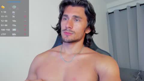 Snapshot of axel_owen chatting on October 27, 10:54 pm Axel online show from October 27, 10:54 pm