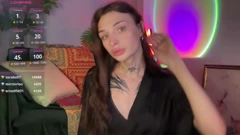 My name is Molly. Please say hello I like talking to you. If you have any wishes or obscene desires please use the tip menu online show from January 9, 10:52 am