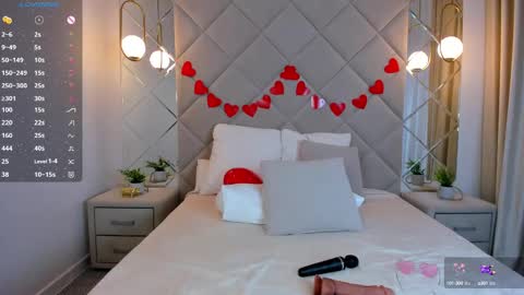 LisGTM2 Mon-Thu Sat 0100am-0700am online show from February 14, 6:02 am