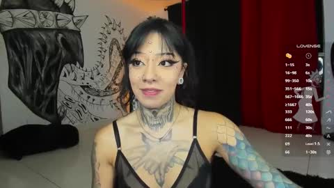 Snapshot of beelzebosss chatting on December 30, 3:58 am Daniela ur fav living dead girl online show from December 30, 3:58 am
