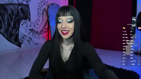 Snapshot of beelzebosss chatting on January 25, 3:30 am Daniela ur fav living dead girl online show from January 25, 3:30 am