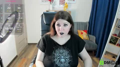 Rose online show from February 22, 8:44 pm