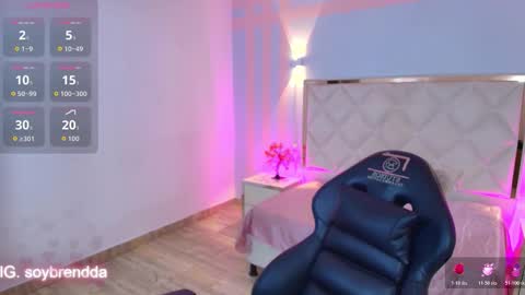 BRENDDA  online show from March 9, 3:44 am