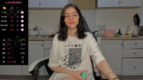 broosnica1 online show from February 21, 11:44 am