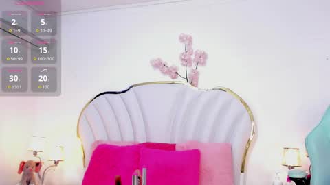 Cahitlin  online show from February 12, 5:58 am