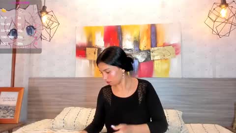 Candys Victoria online show from March 7, 6:13 am