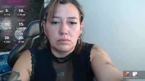 celestegp online show from April 20, 8:23 pm