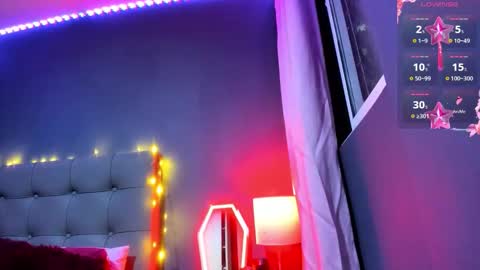 Charlotte james online show from January 12, 11:23 pm