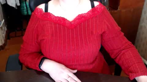 CharlotteXTasty online show from May 5, 10:32 am