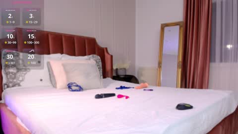  Annye   online show from February 8, 9:36 pm