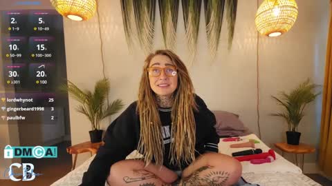 Snapshot of cheviblue chatting on January 8, 2:46 pm Chevi Blue online show from January 8, 2:46 pm