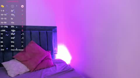 Chloe online show from February 11, 10:07 pm