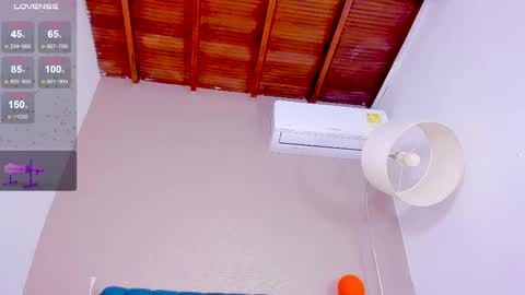 Cody online show from March 6, 2:40 pm