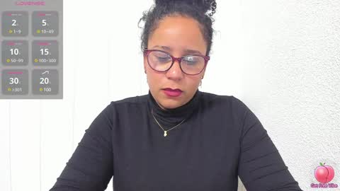 Snapshot of cottoncandy8324 chatting on December 15, 6:59 pm Ruby online show from December 15, 6:59 pm