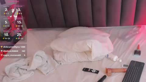 cristalfoxy_ online show from May 15, 11:01 pm