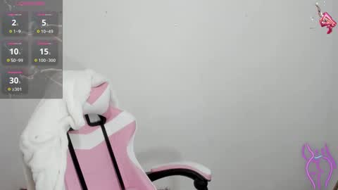 danna online show from January 15, 5:15 pm