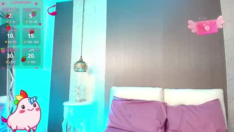 Dannamunoz130 online show from November 18, 12:19 pm