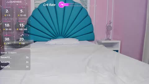 Daphne  online show from January 31, 8:22 am